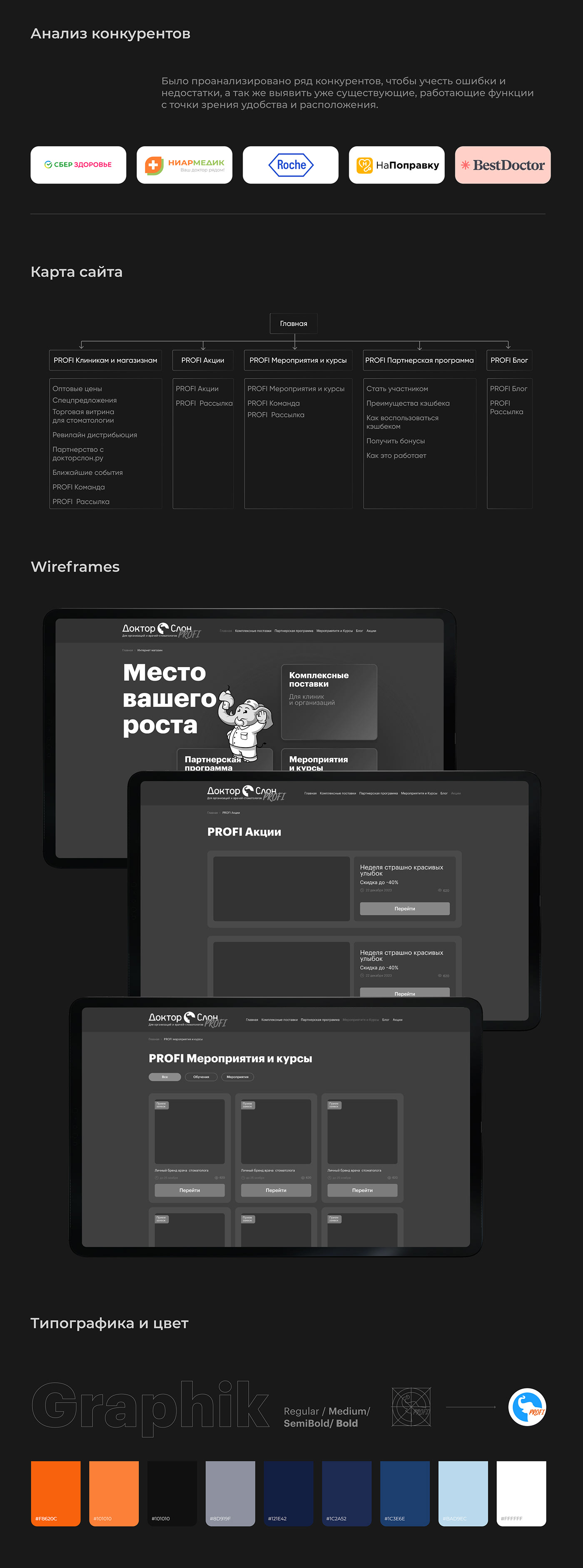 Web Design  ux/ui user interface e-commerce online store Website shoponline redesign discount Marketplace