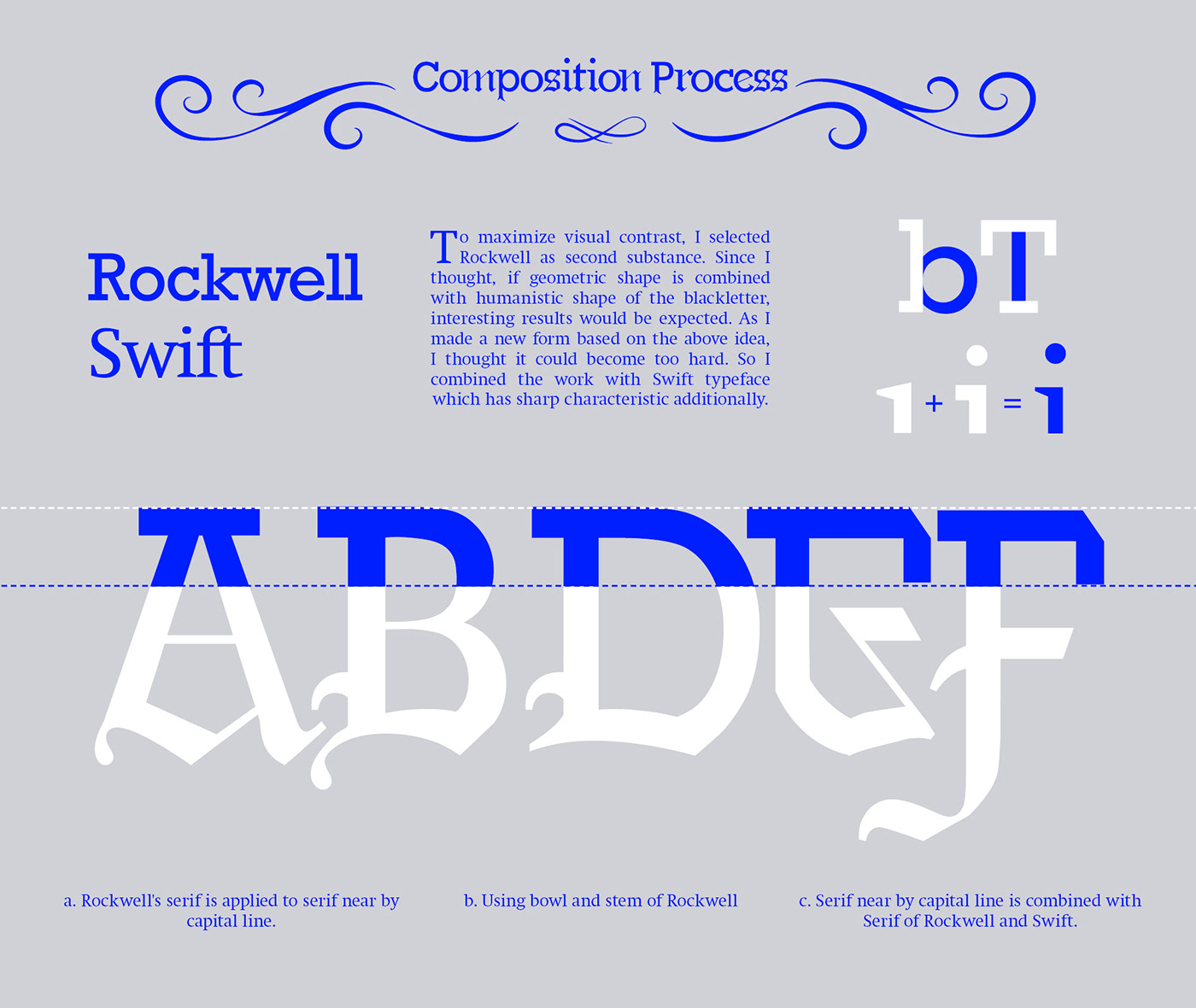 Blackletter font graphic design  type type design Typeface typography  