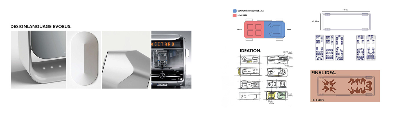 mercedes-benz Interior cardesign Transportation Design visualisation Autonomous BUSDESIGN architecture public transportation future car