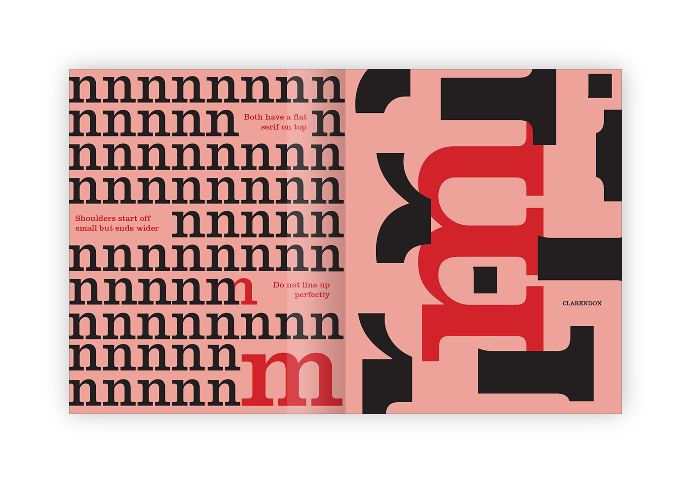 typography   Clarendon font university of kansas Typeface