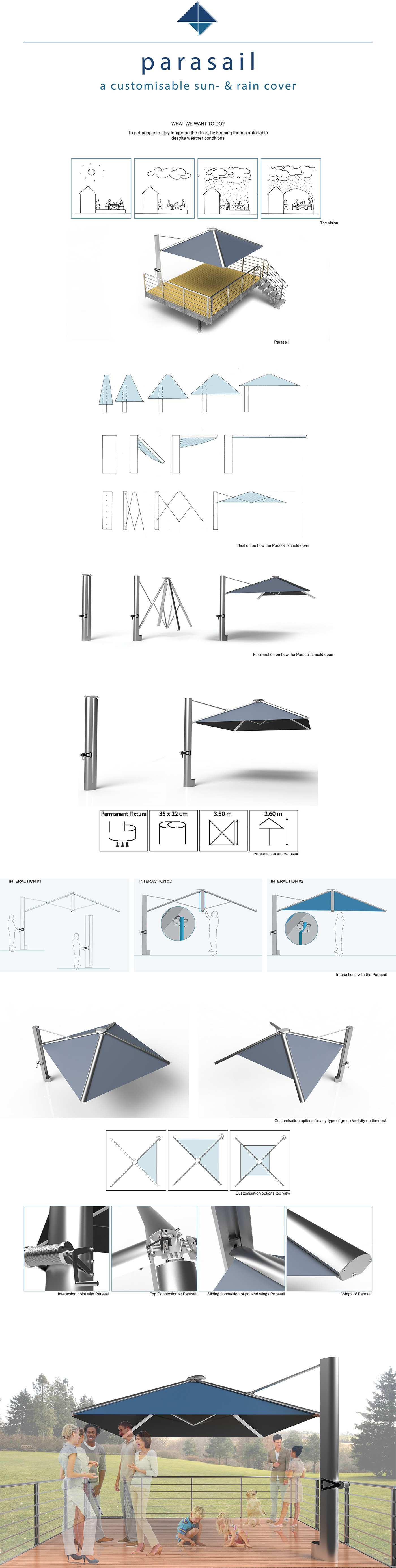 parasail parasol deck furniture aluminiu