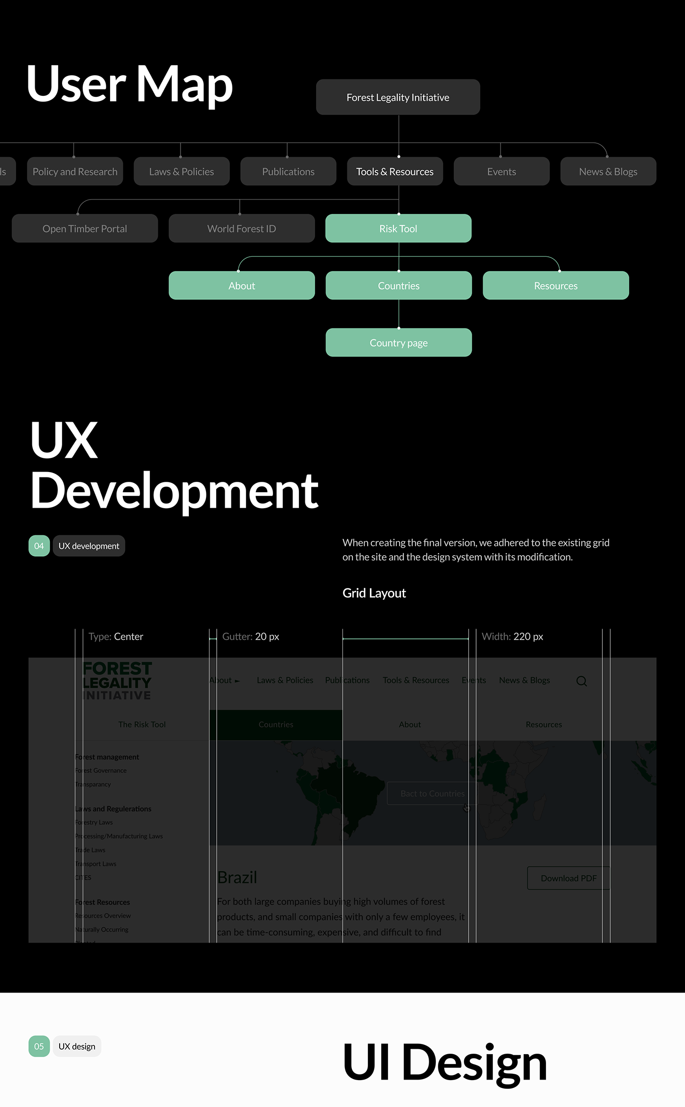 Web Design  Website Design Web Portal Development website development UI/UX non-profit environment Ecology design system user experience