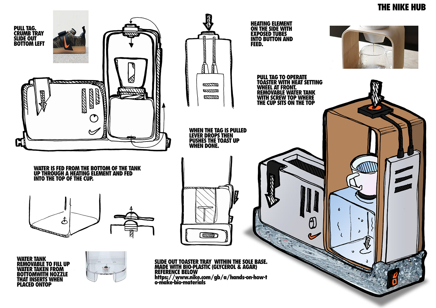 appliances concept design kettle Nike product design  Render toaster sketch sketches