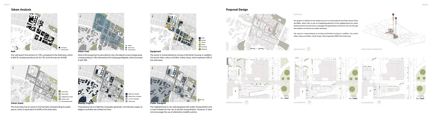 portfolio architecture Urban Design visualization Project