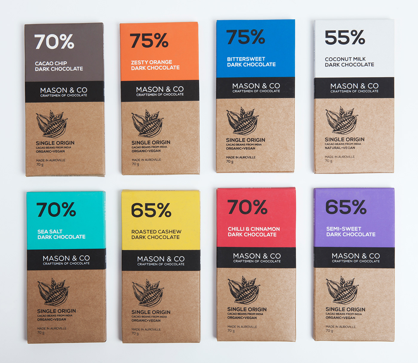 packaging design system for the range of  artisanal chocolate bars by mason&co