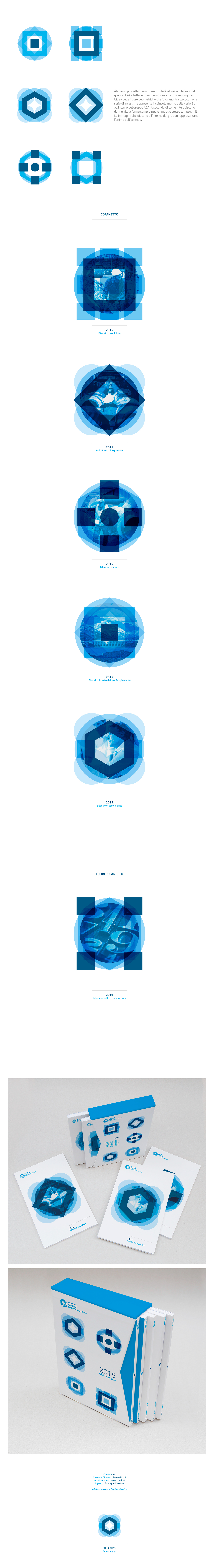 editorial cover shape geometric fusion bilanci cyan A2A minimal