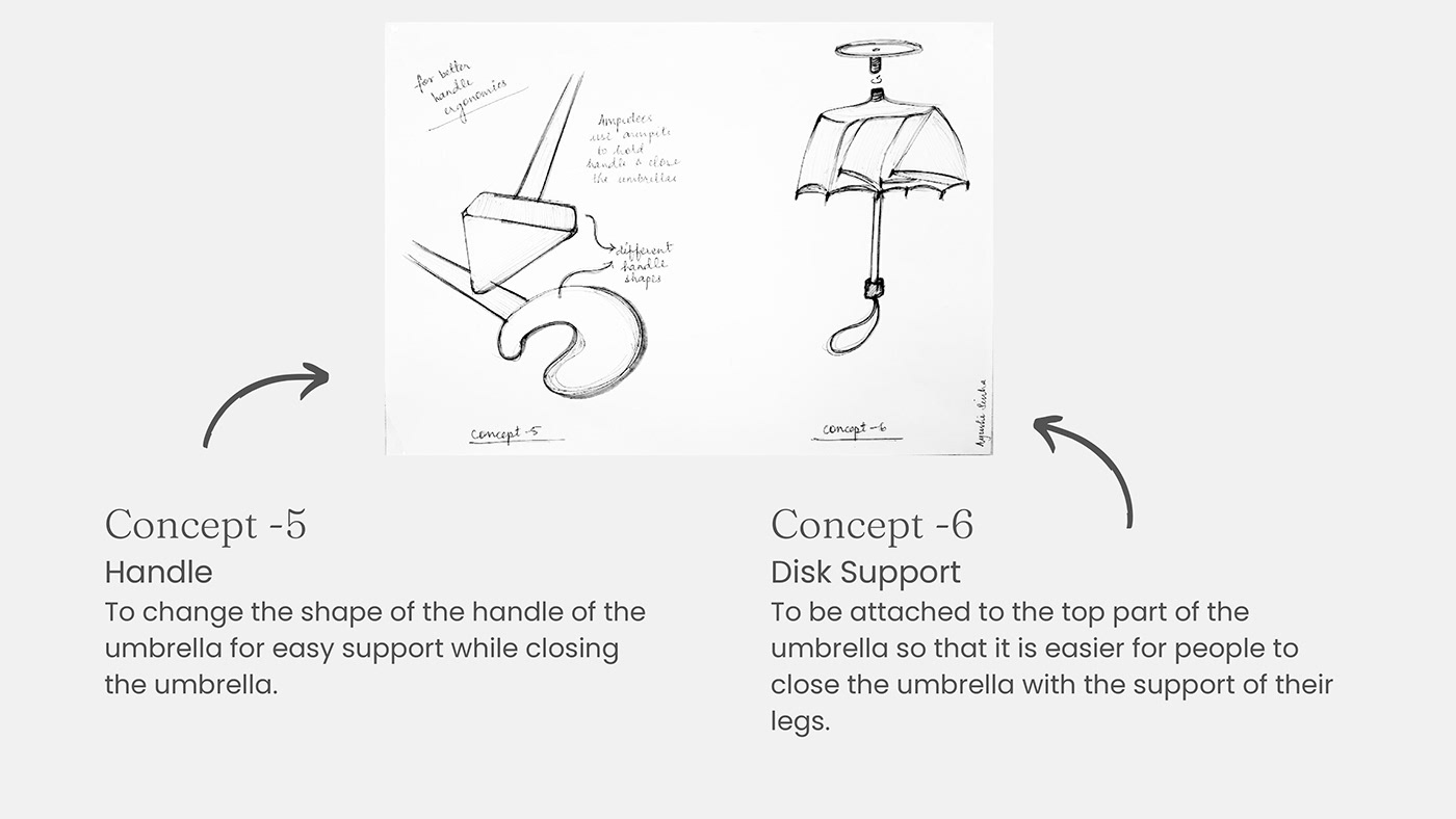 Umbrella simple product design SPD NID Render 3D fusion 360 inclusive design