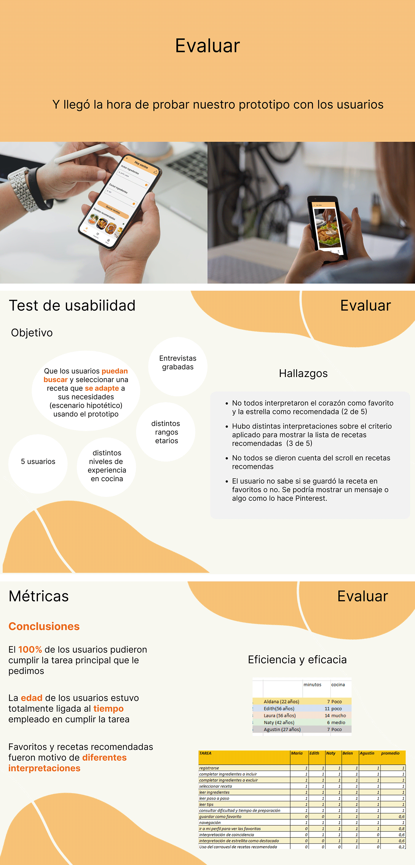 cocina design thinking UI/UX app para android
