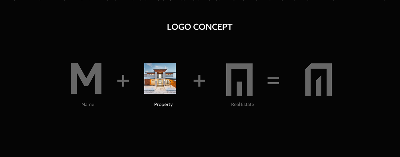 house building realestate property brand identity Logotype identity rebranding redesign united states