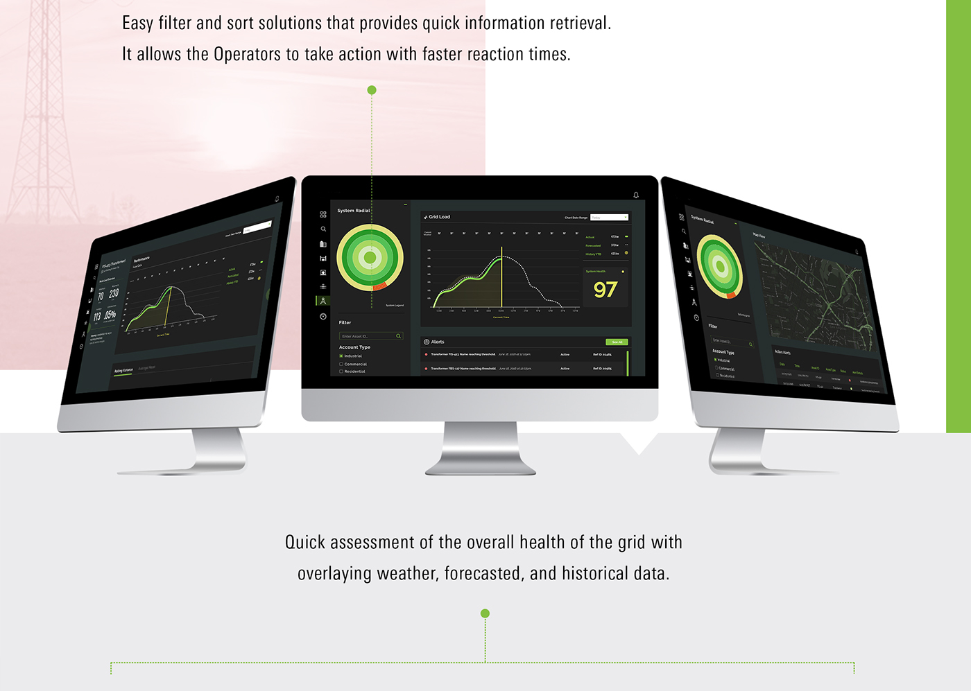 dashboard UI ux UI/UX analytics infographics design Charts Alerts Big Data