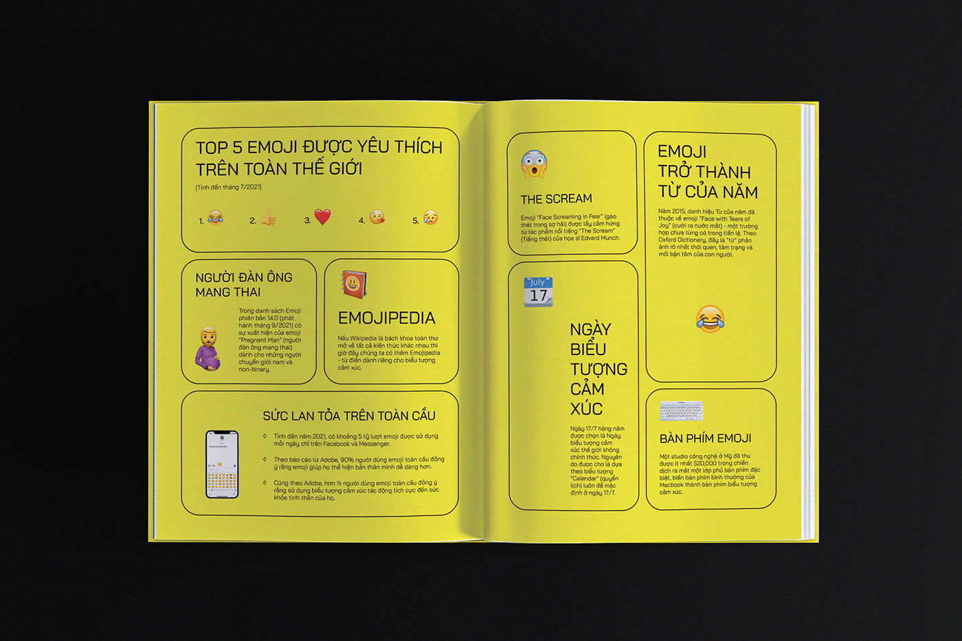 Branding Book book design editorial design ech creative Layout print design  vietnam emojism