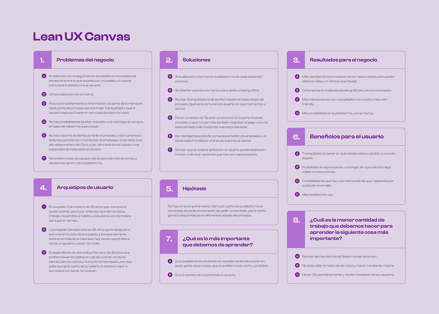 ux UX design UI/UX ui design UI platform design restaurant menu delivery app mobile