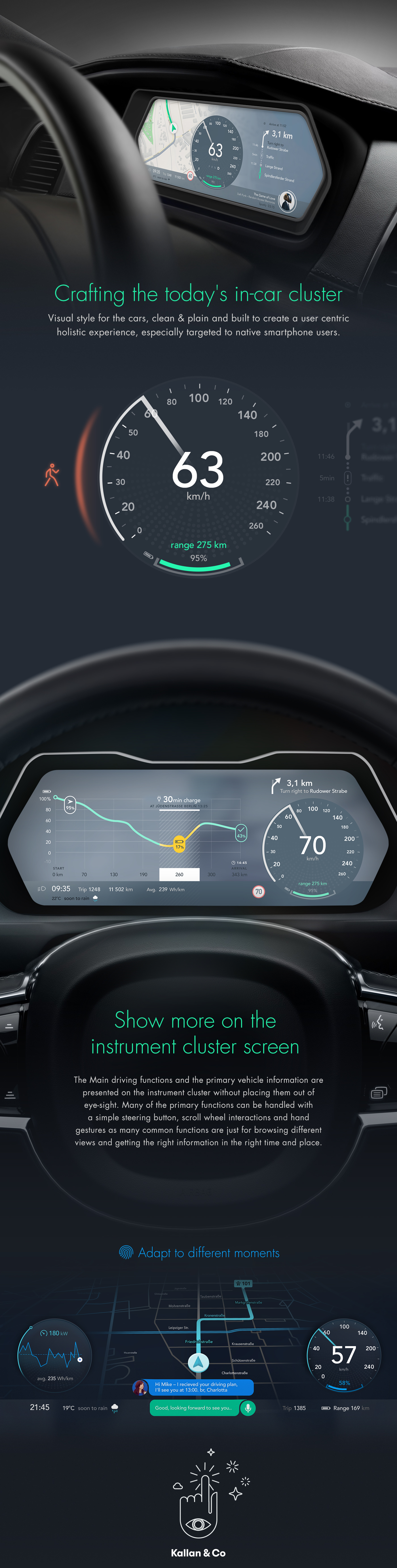 concept automotive   car dashboard