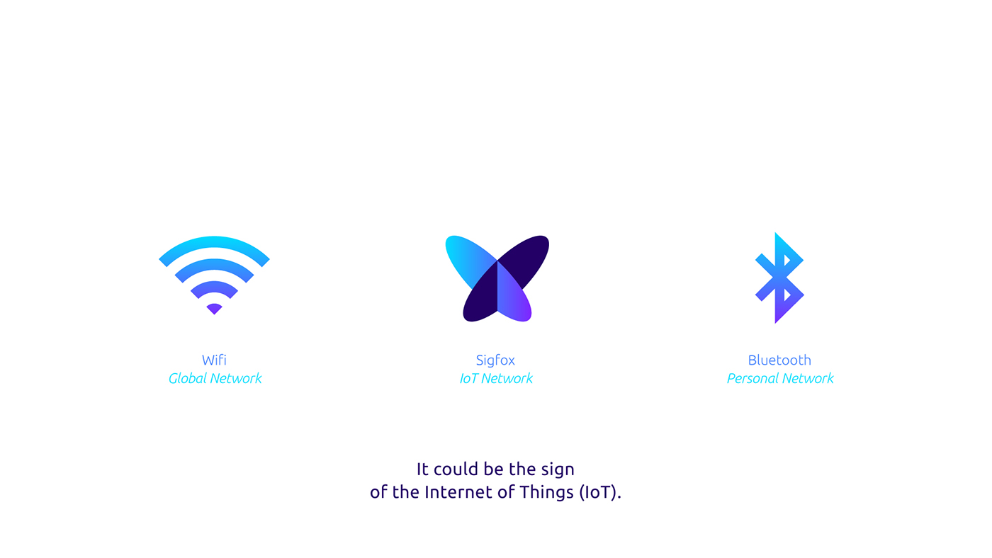 Sigfox IoT Internet things Data network connected object butterfly galaxy