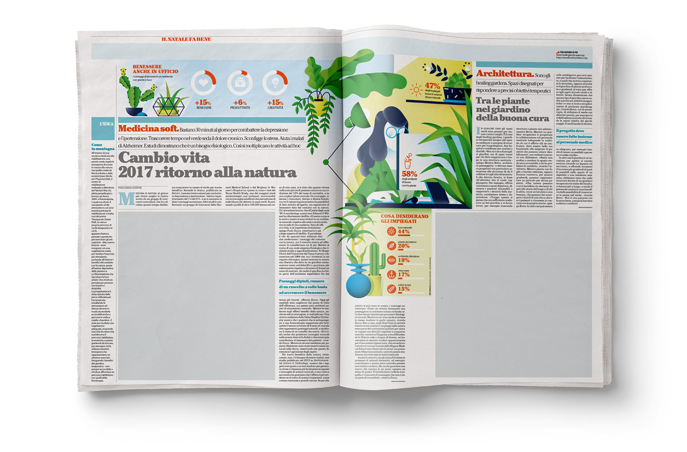 infographic magazine editorial newspaper Office Nature plants worker cactus green