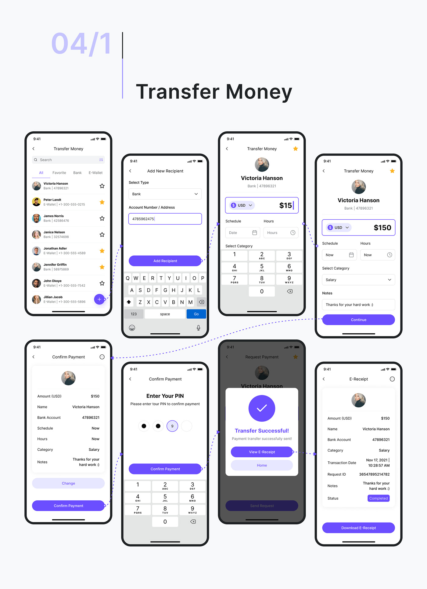 Bank banking app finance mobile Mobile app UI ui kit ux ux/ui WALLET