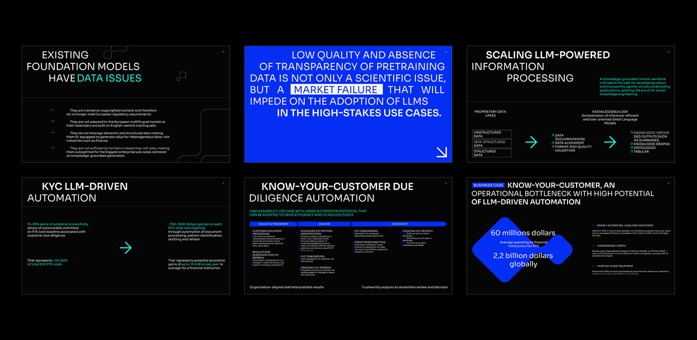 2D Animation brand identity marketing   ai Logo Design Website UI/UX landing page presentation pitch deck