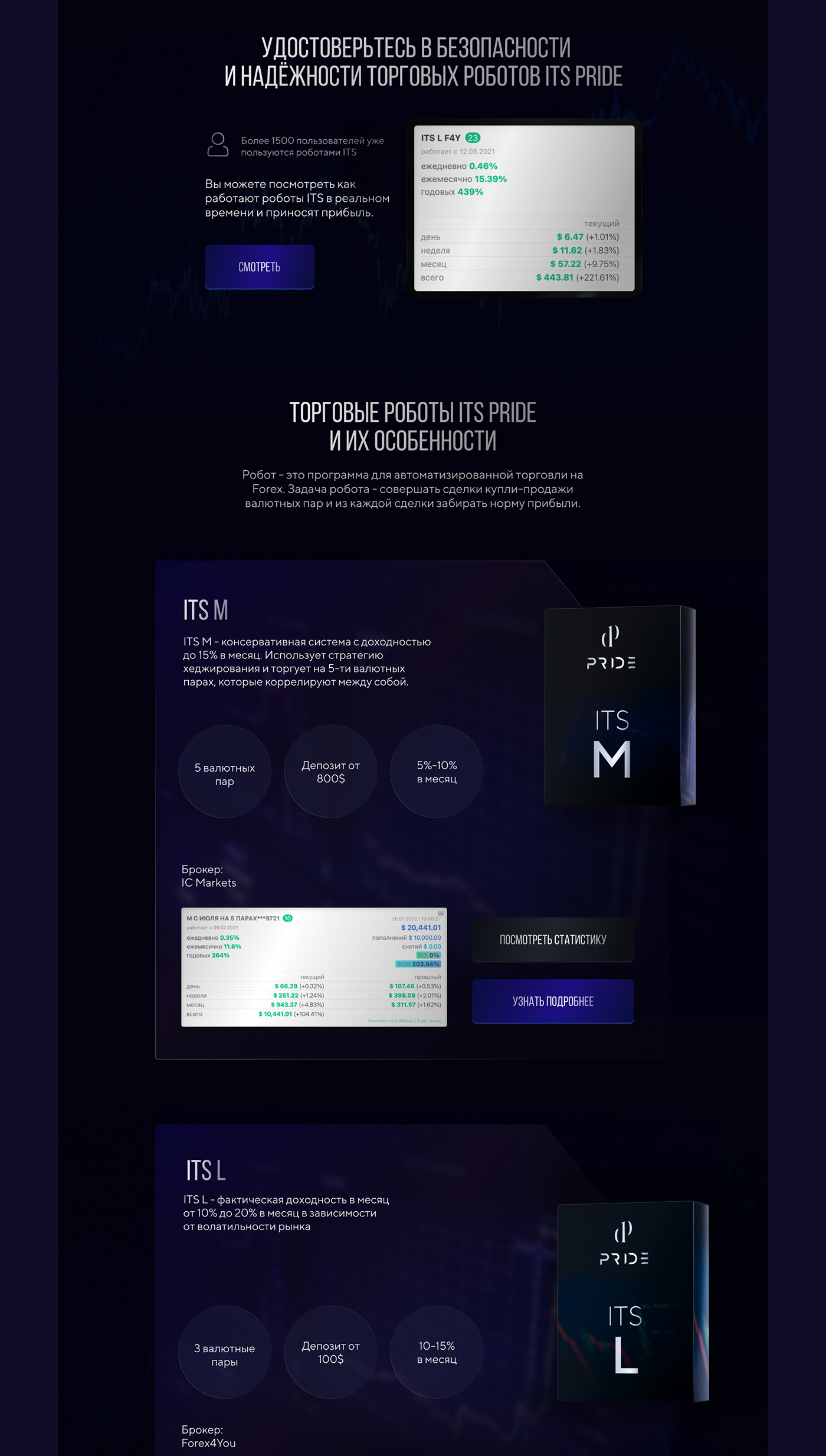 Figma landing page Web Design  Website графический дизайн дизайн инвестции криптовалюта сайт торговые роботы