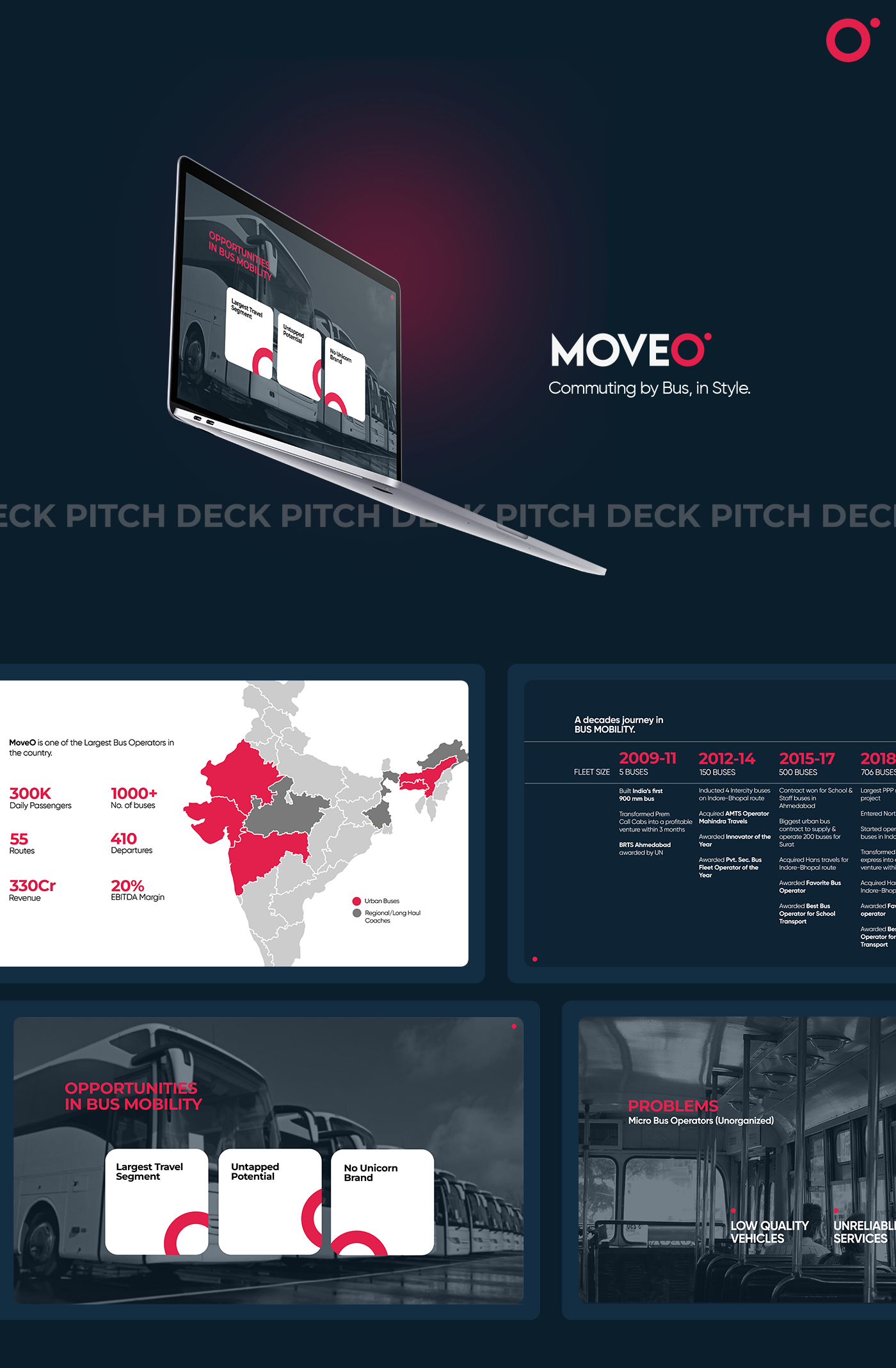 pitch deck presentation presentation design business Advertising  visual identity brand Investment brand identity design