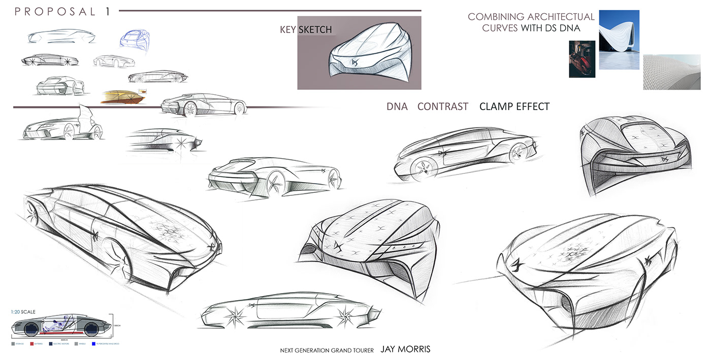 automotive   design DS
