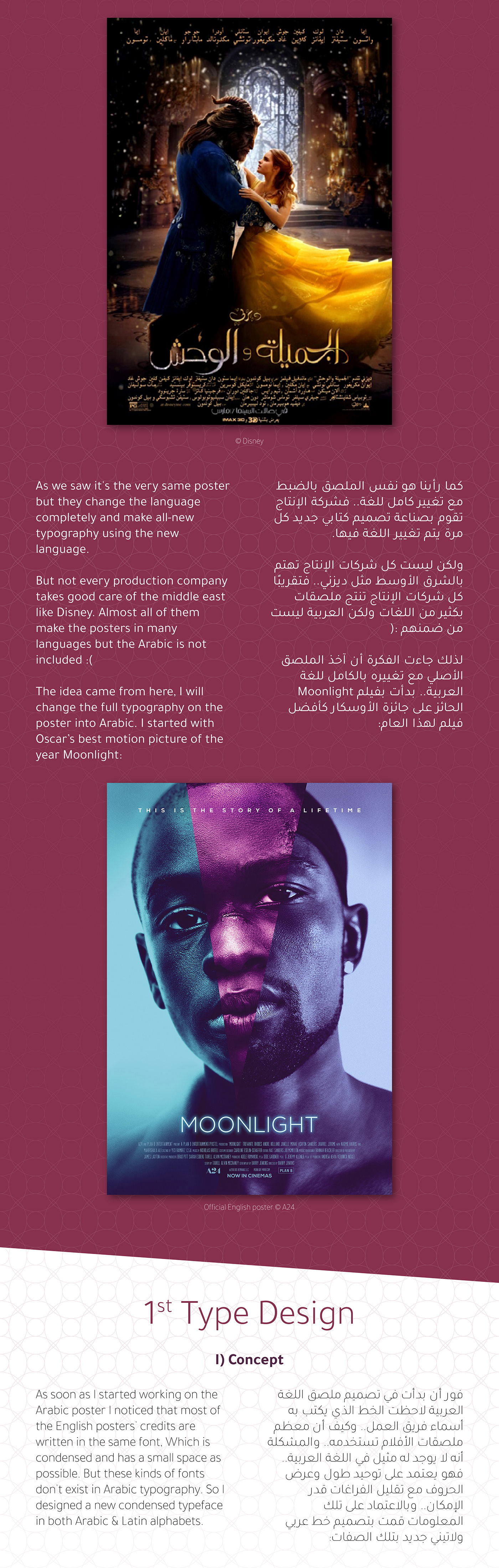 moonlight movie poster winner Arabic poster english poster arabic typography Arabic Condensed Font The Oscars fanart movie