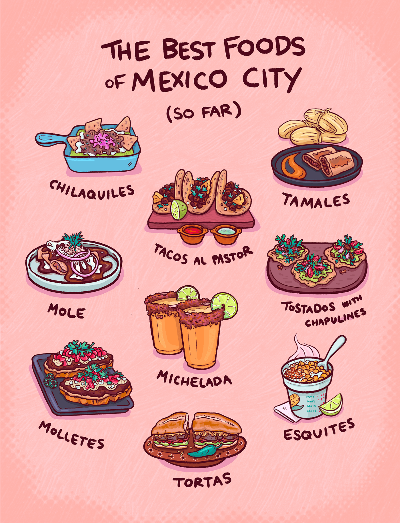mexico Travel ILLUSTRATION  vector infographic Food  restaurant city CDMX mexicocity