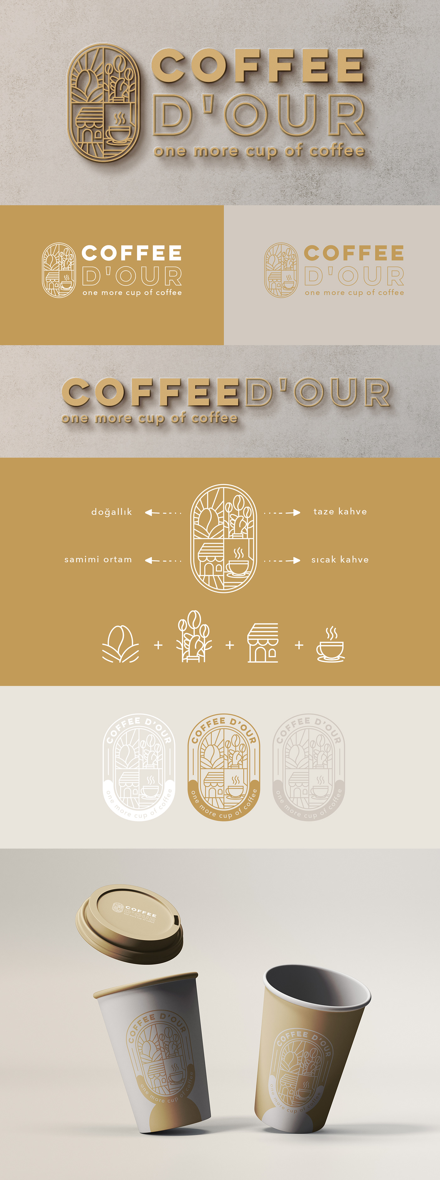 logo Logo Design logos logobrand Logobranding brand identity Branding design Brand Design Coffee coffeelogo