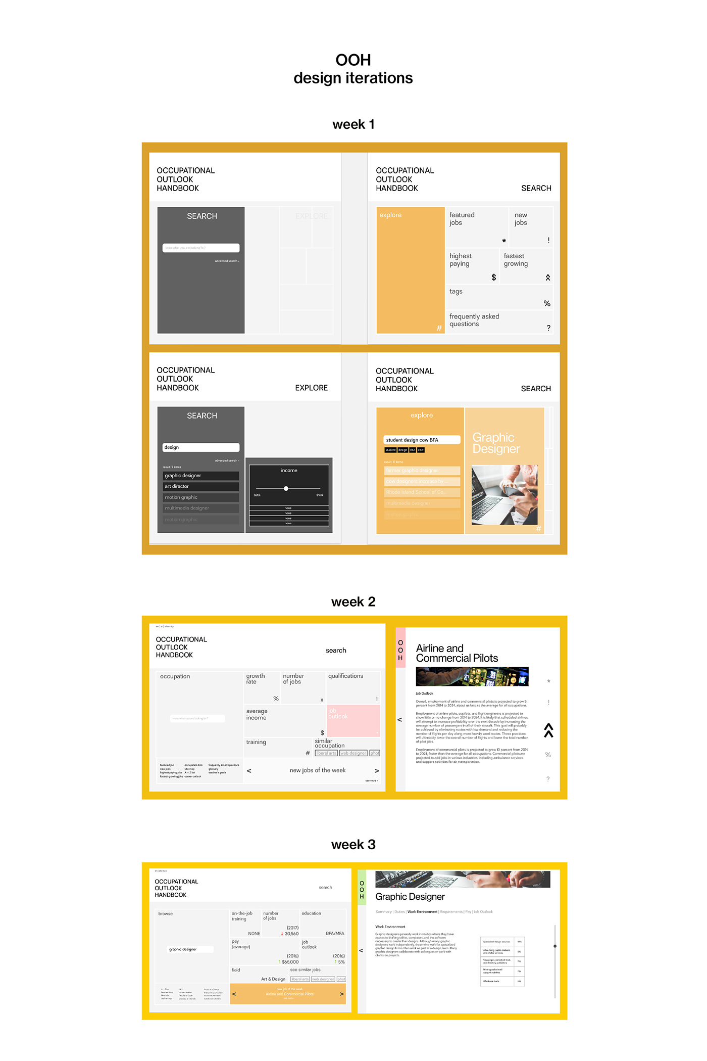 occupational outlook handbook redesign Website Design job john caserta type 3 typography   uiux interaction motion graphic