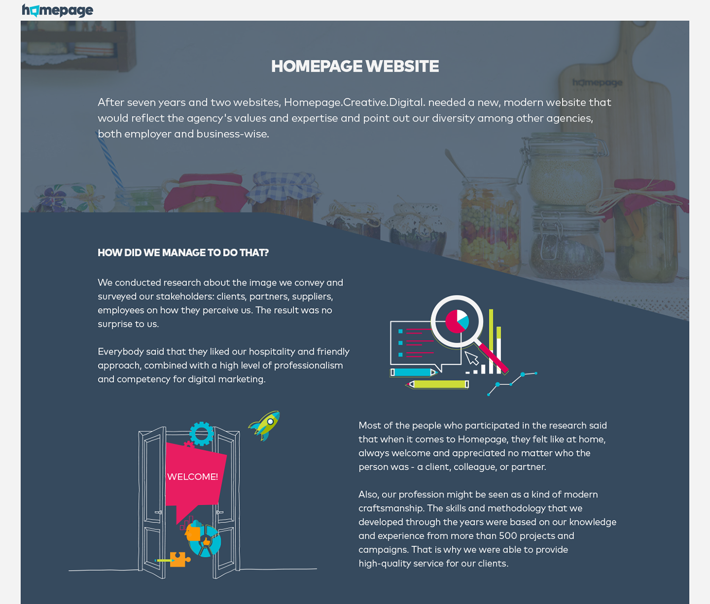 Website agency concept branding 