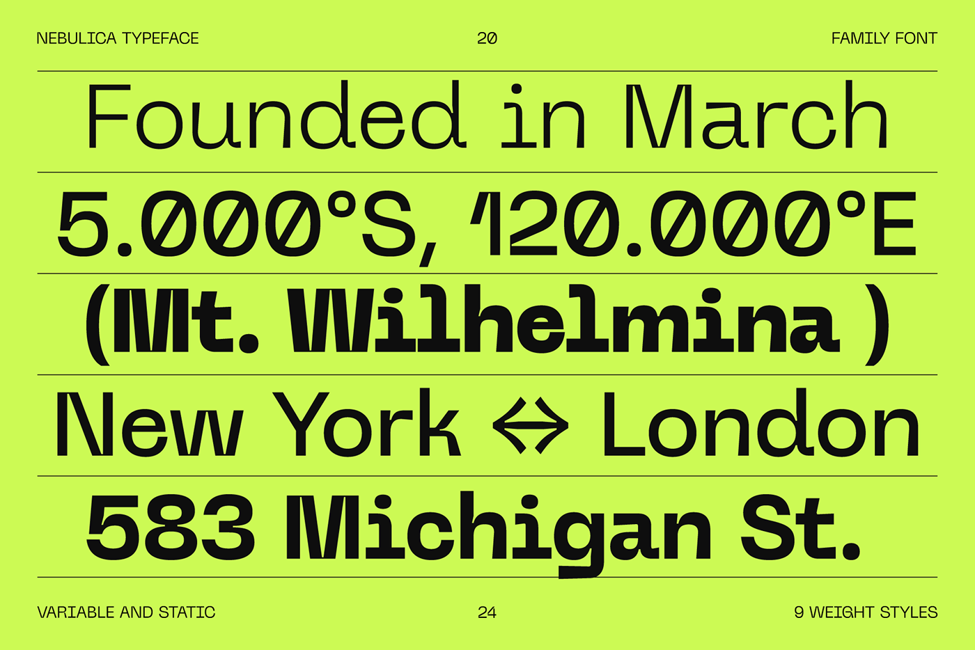 font Display sans serif grotesque typography   Typeface future modern monospaced design