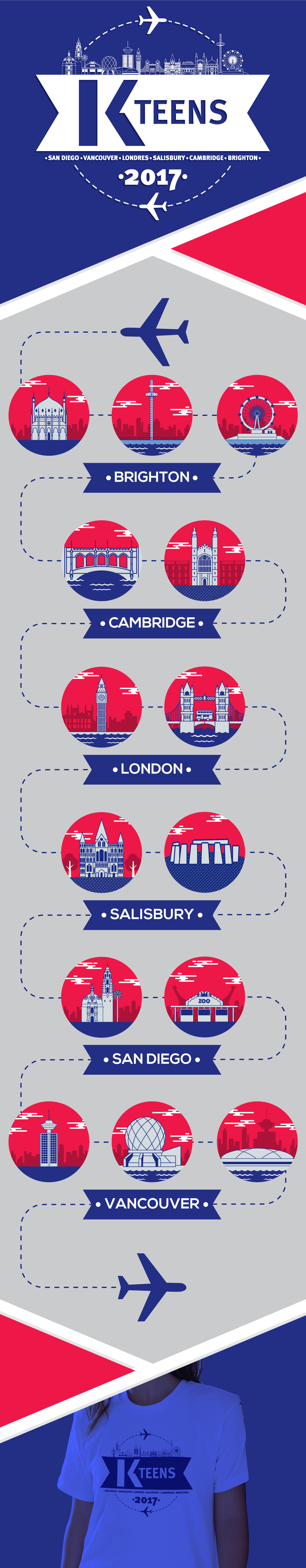 logo t-shirt Kaplan San Diego vancouver London Salisbury cambridge brighton kaplan international