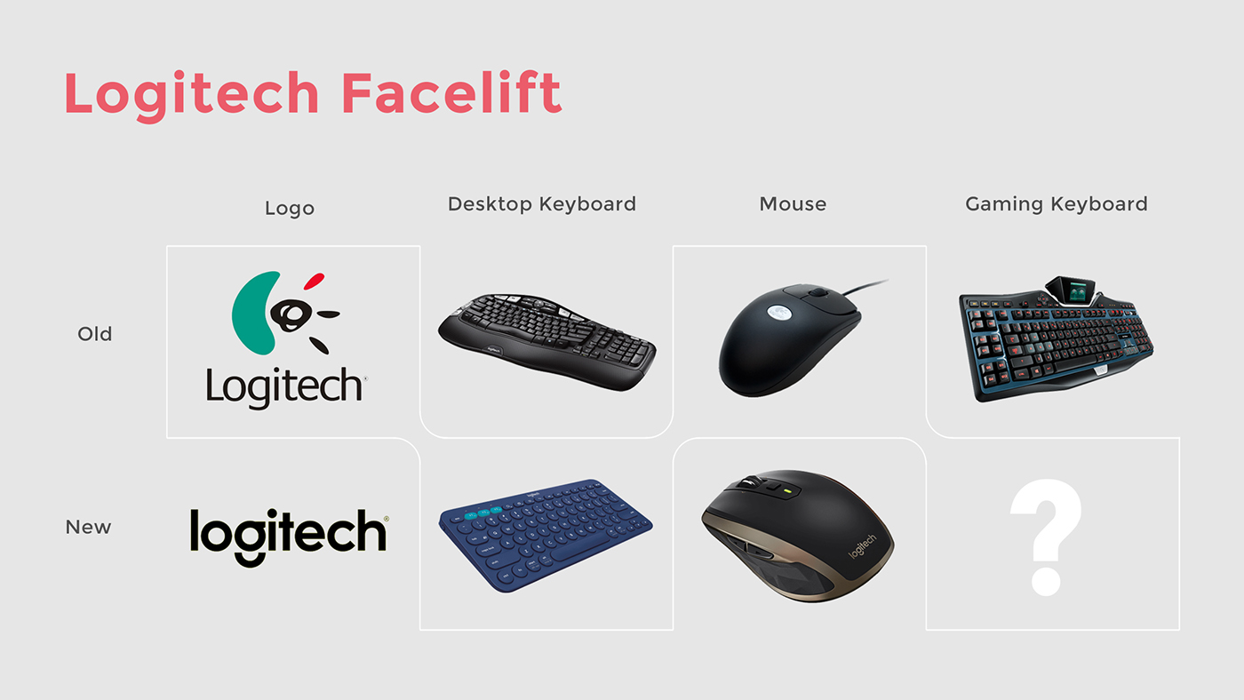 keyboard Logitech tech Gaming Packaging product Computer Electronics