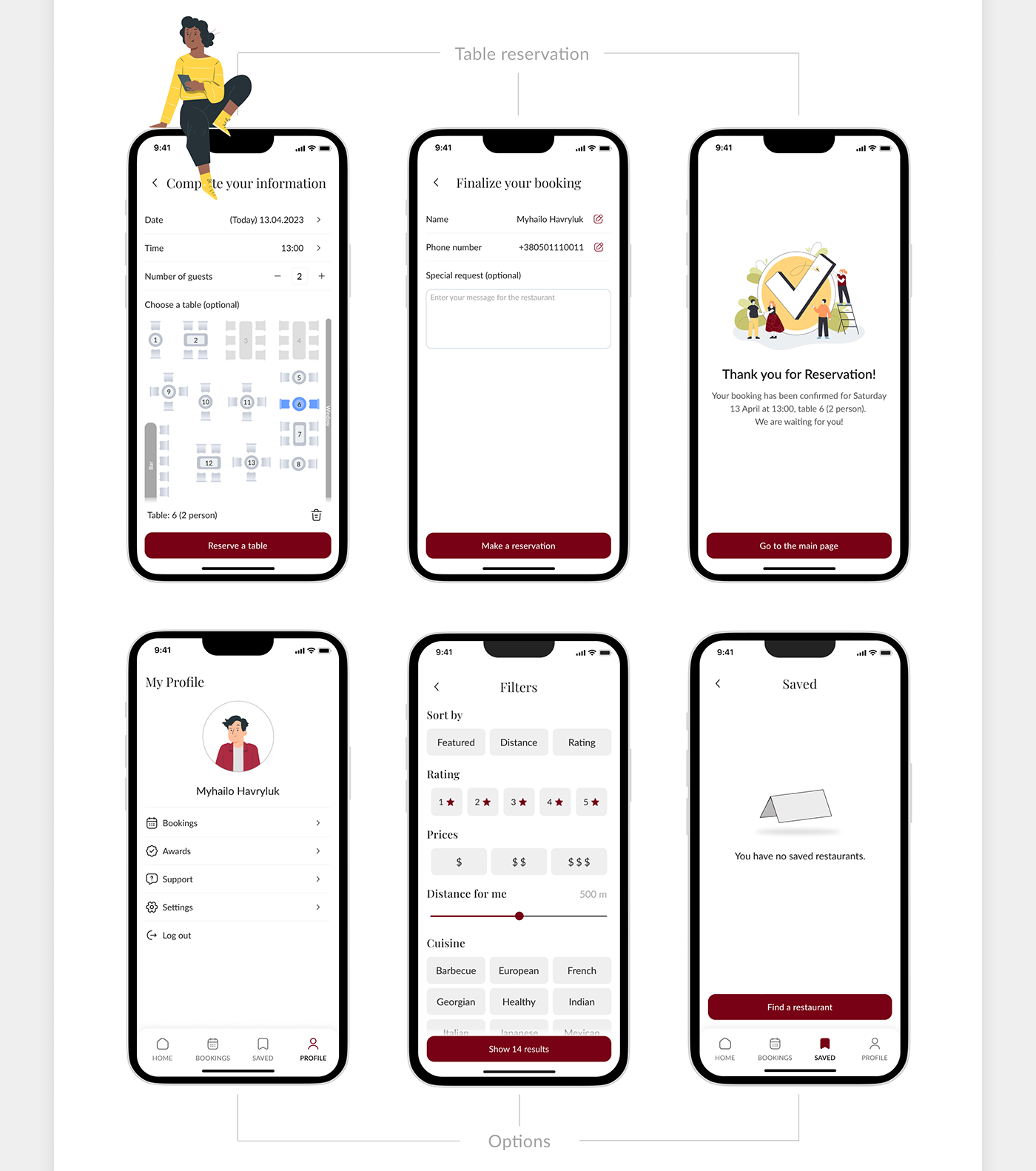 design UI/UX Mobile app restaurant Prototyping Analysis user flow Figma wareframing