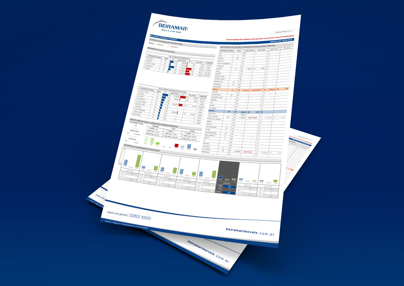 report data model data analysis real estate graph infograph Form Brazil rebuild Excel