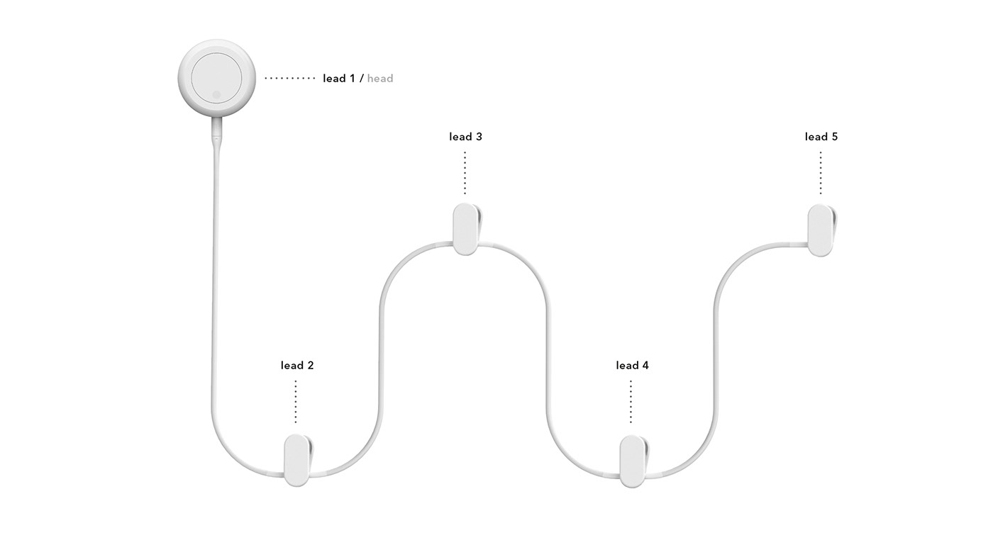 DesignProcess ECG getinge Health hospital intensive care medical design Monitoring prototype vital sign