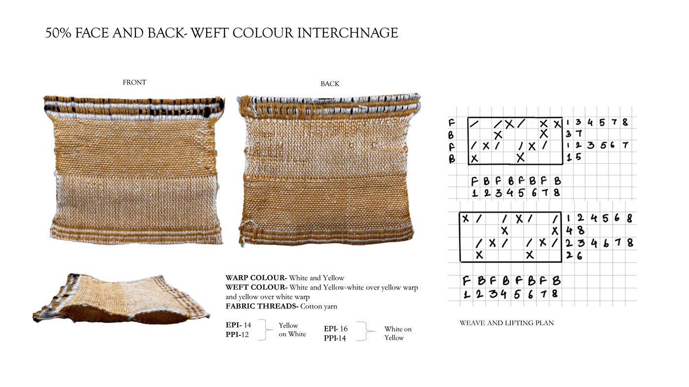weaving textile design surface design Weave Design handloom handwoven fabric Flowers