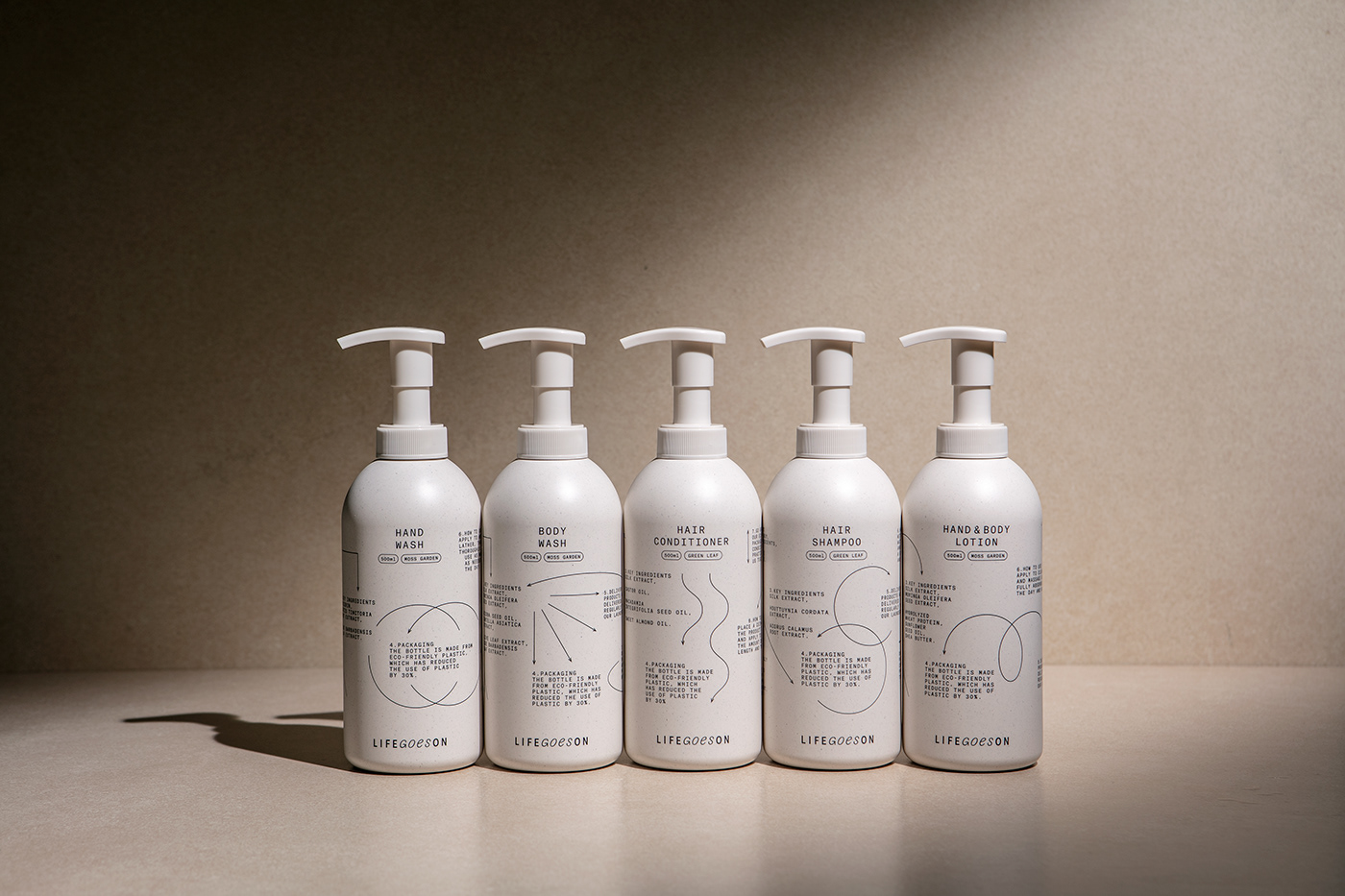 amenity bath brand design everyday goods identity lifestyle Packaging Sustainable