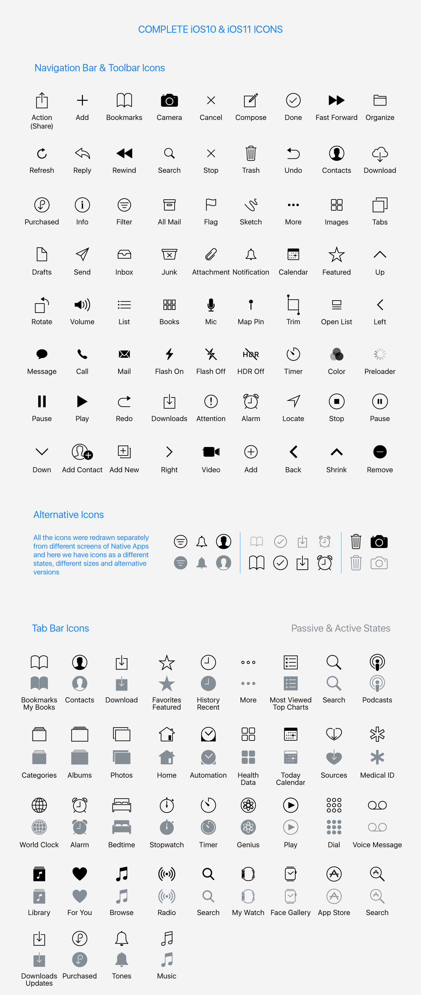 ios iso10 iOS11 Native icons vector iOS12 glyhps sf symbols Icon