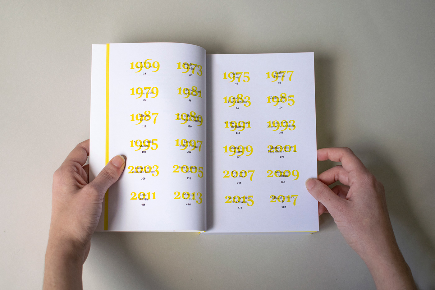 linguistics fore edge typography   serif yellow emboss Memory academic Minimalism poster