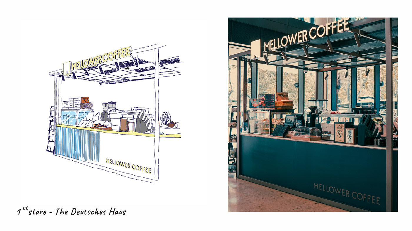 barista Callendar Coffee coffee bean ILLUSTRATION  journey Mellower Coffee merchandise specialty storytelling  