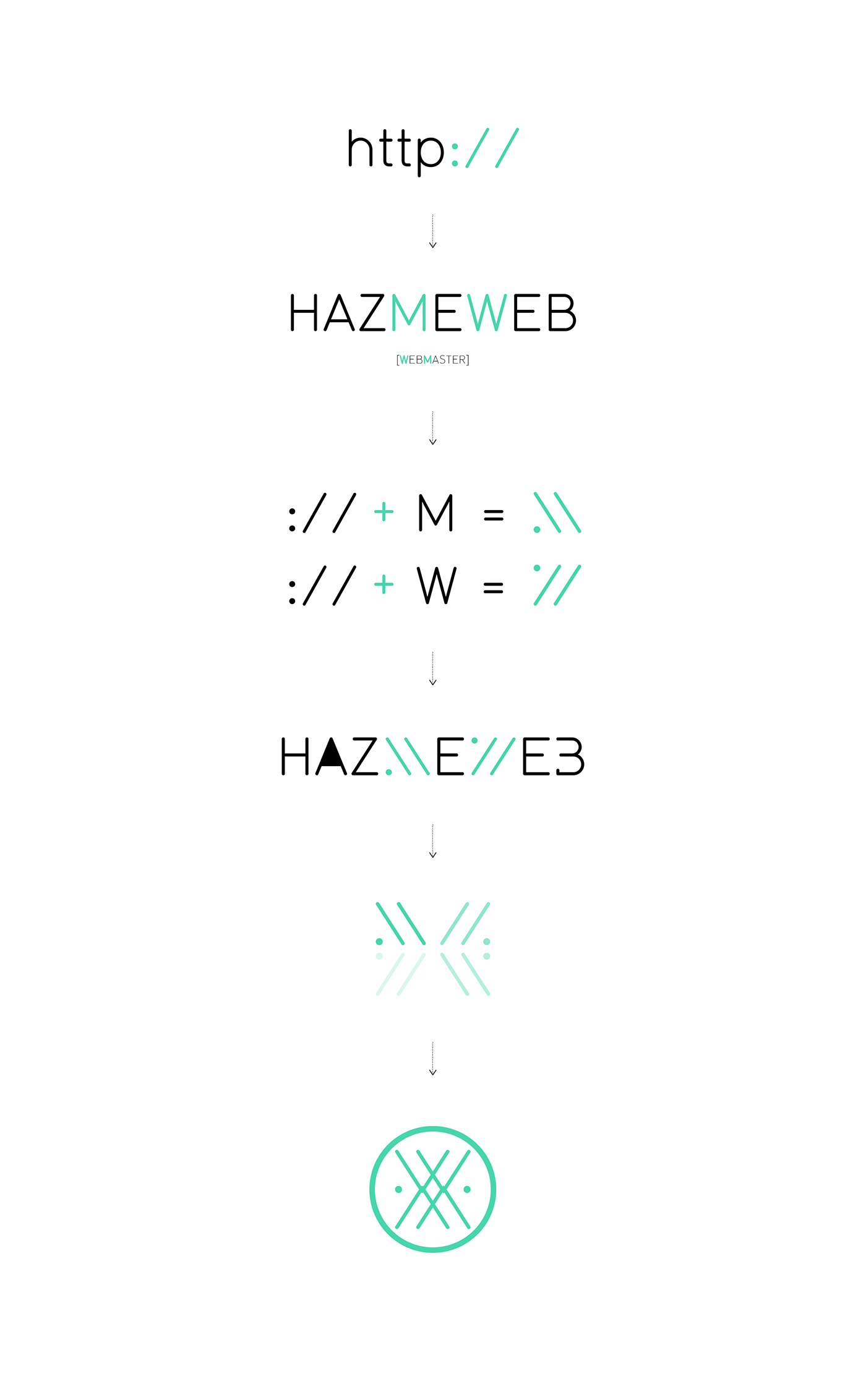 Web Design  Logotype web development 