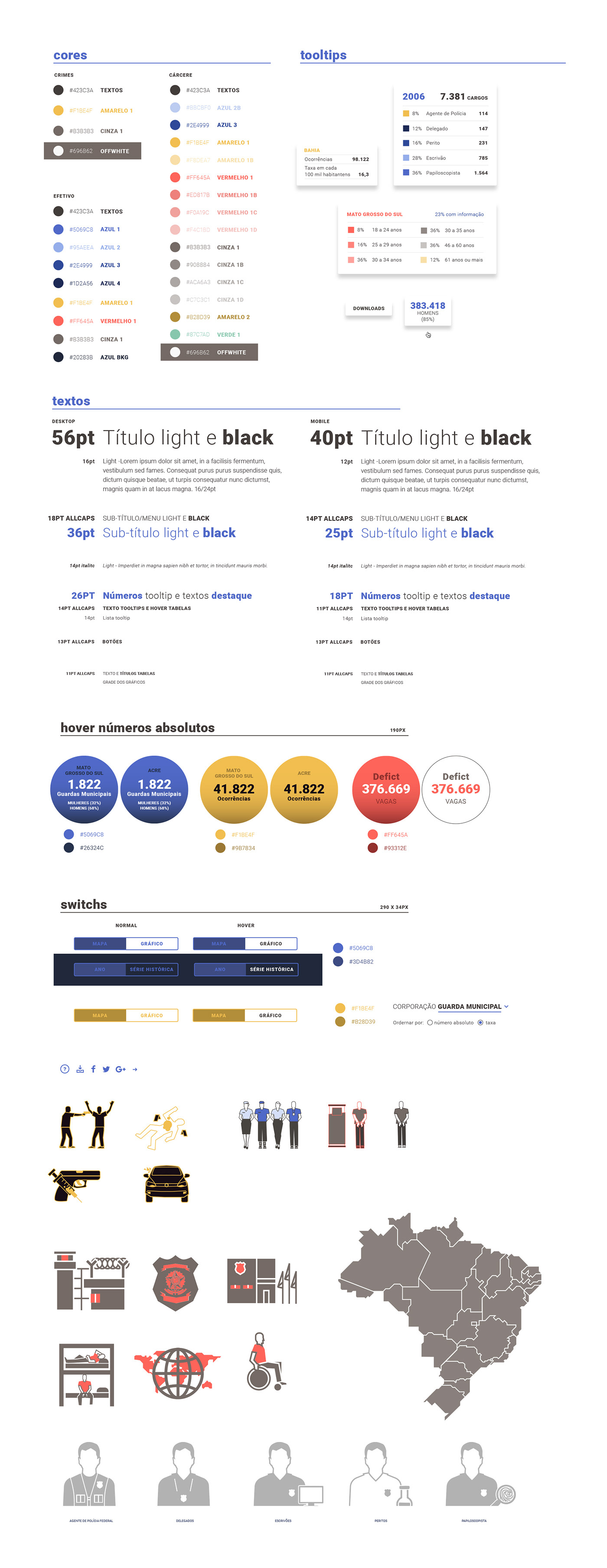 Data data-driven design dataviz data visualization public safety Policy police public policy crime