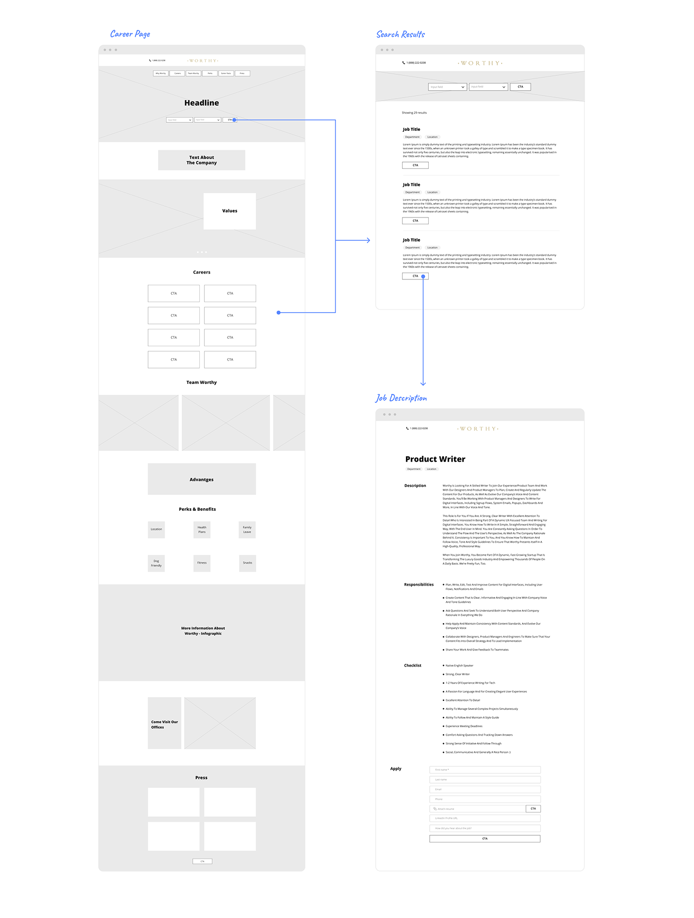 Careers career career page Case Study UI/UX ux/ui Web Design graphic design interaction Website