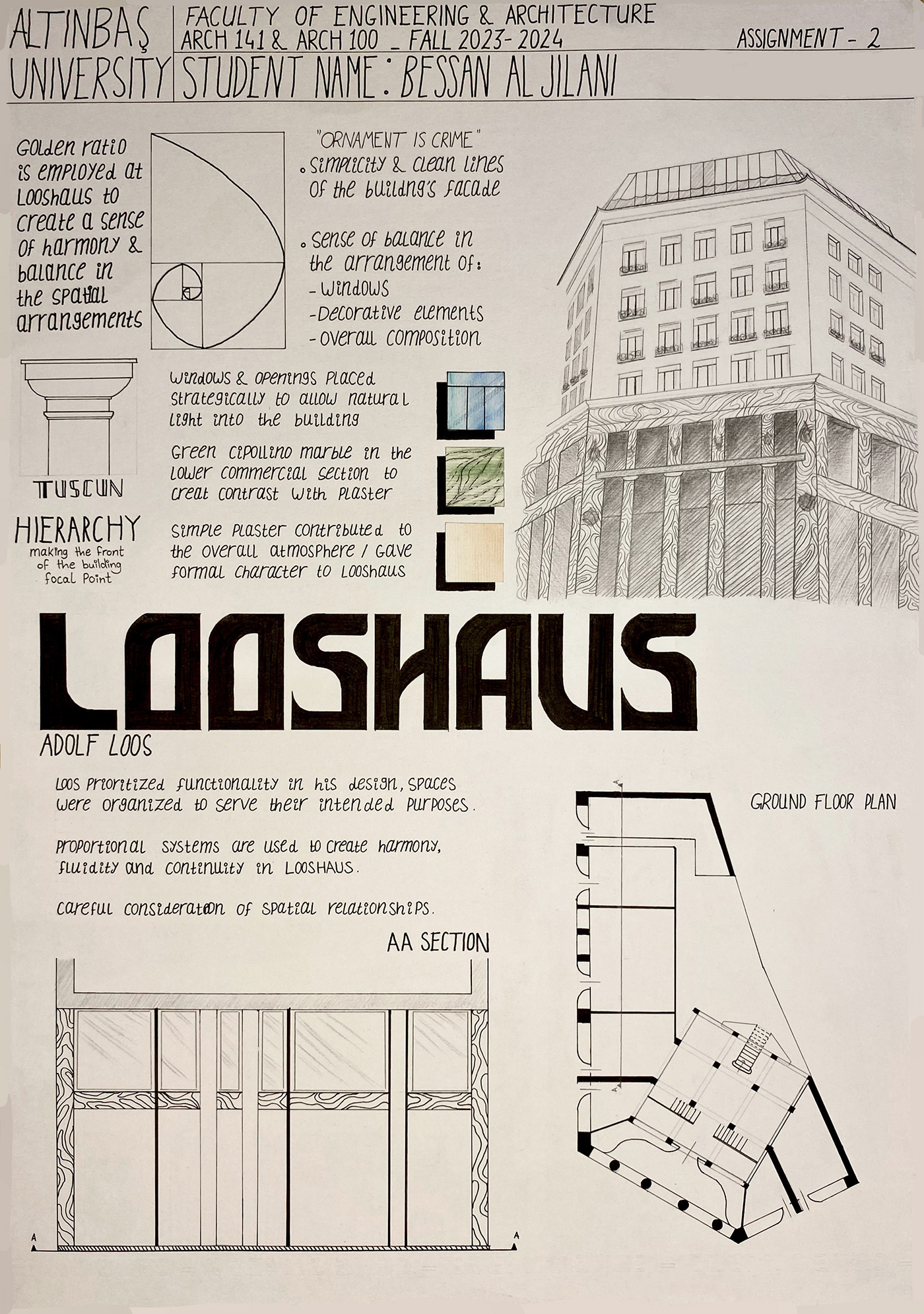 Adolf Loos looshaus student architecture building analysis