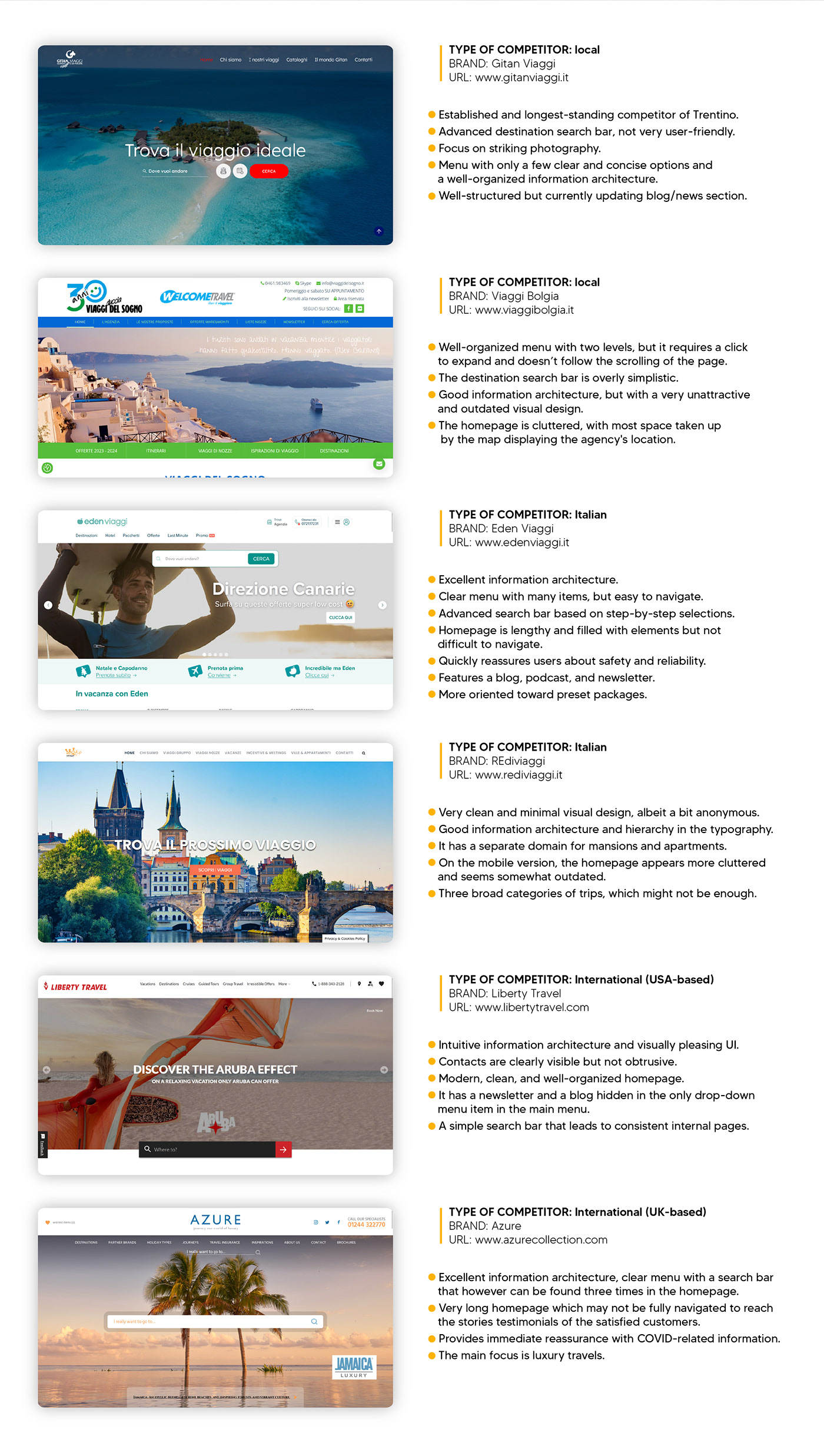 UI/UX Web Design  Website ui design mobile design Case Study Interface travel agency Travel user persona
