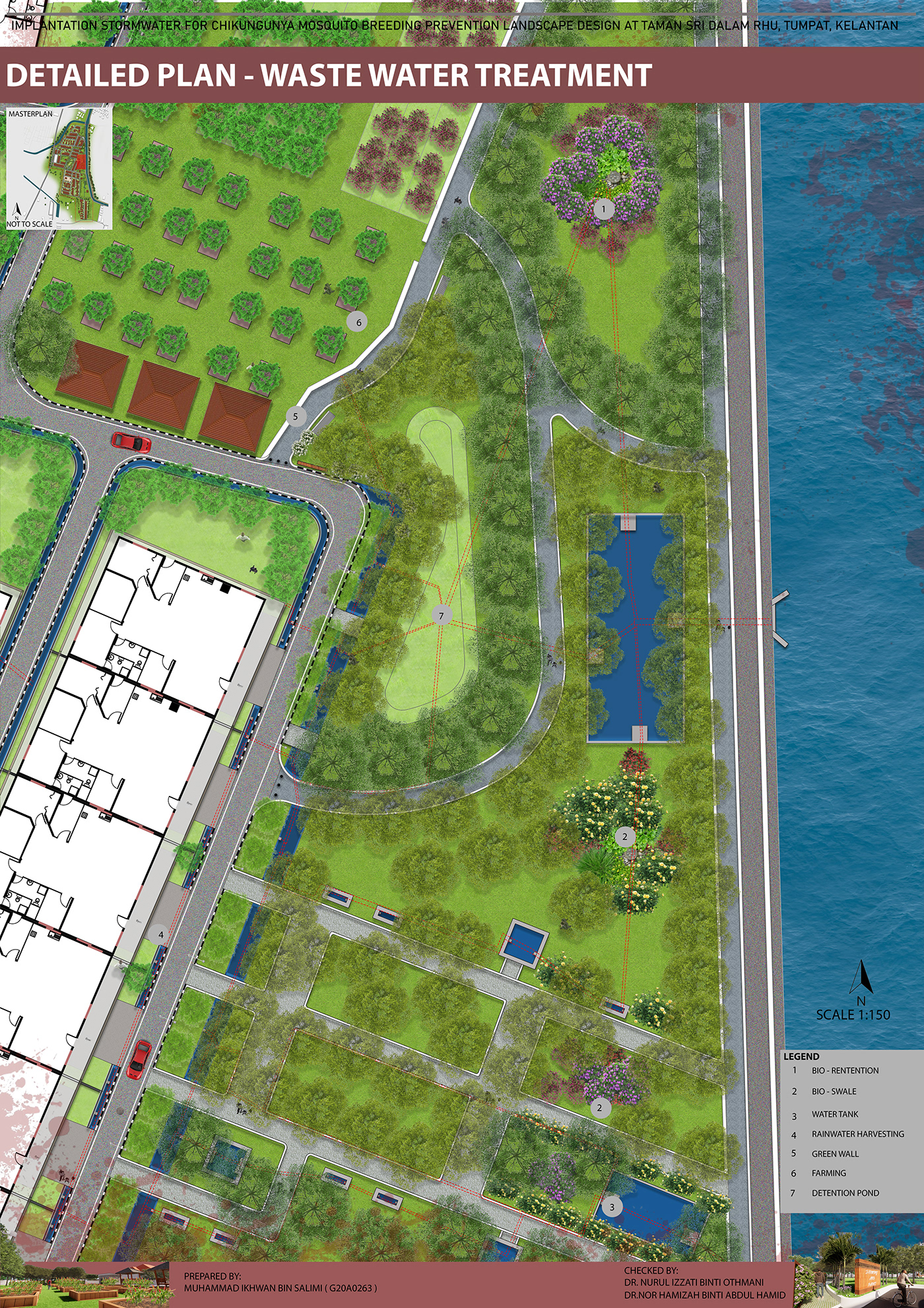 photoshop AutoCAD SketchUP enscape treatment design Landscape Architecture  Landscape study