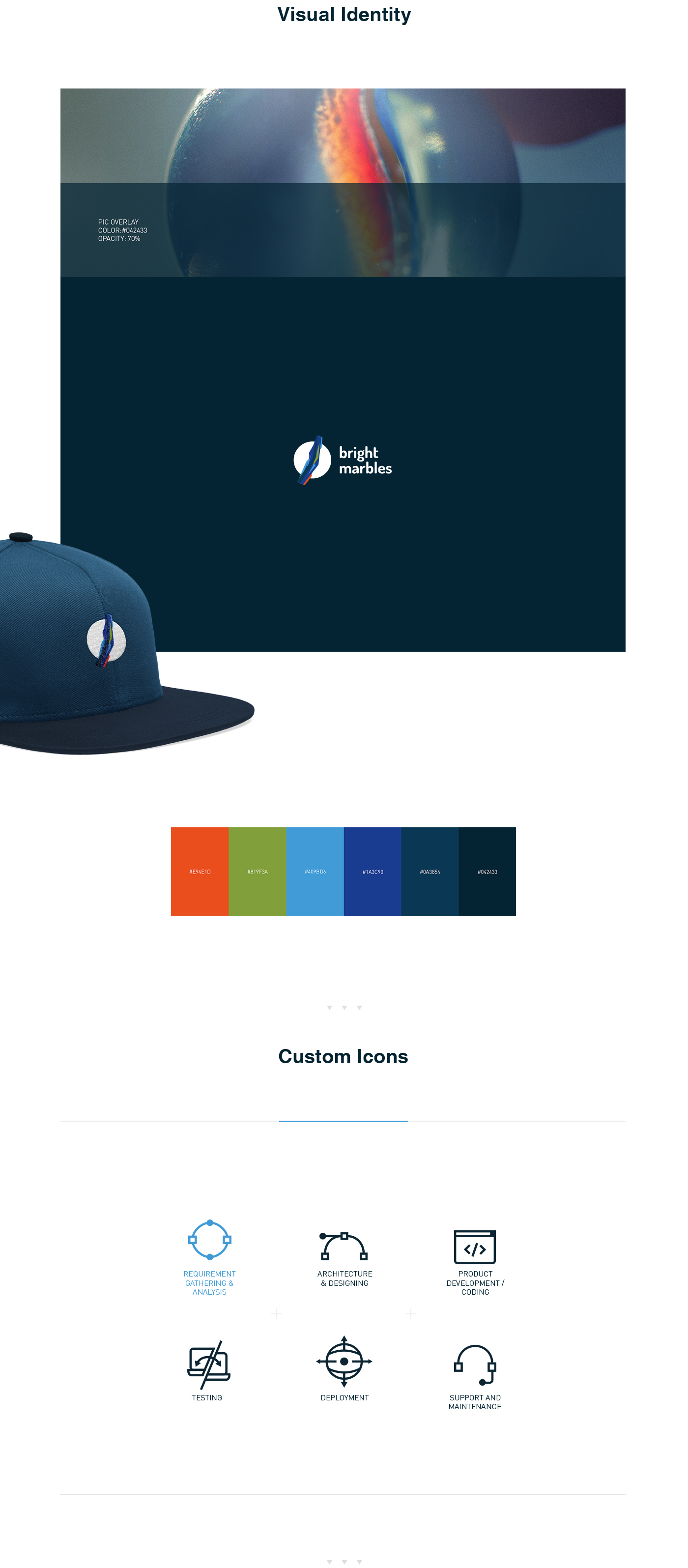 brand rebranding Web design UI ux game identity branding 