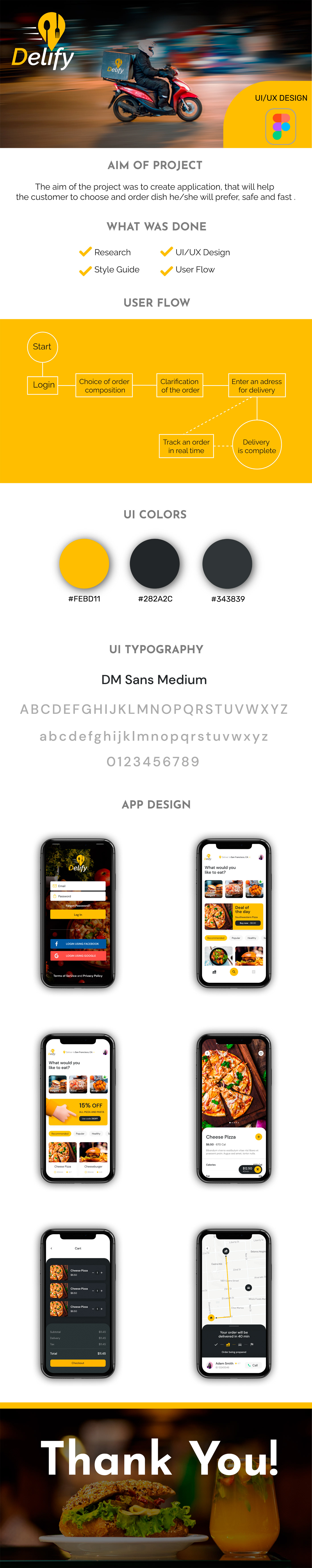 Figma Mobile app ui design UI/UX user interface ux UX design UX UI UX UI DESign Website