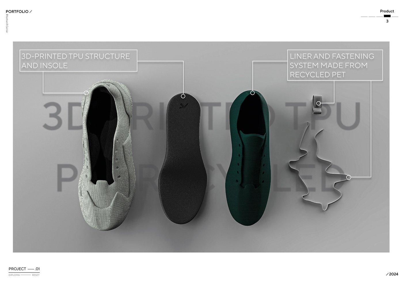 sketches design product design  footwear sneakers industrial design  graphic design  blender Rhino keyshot