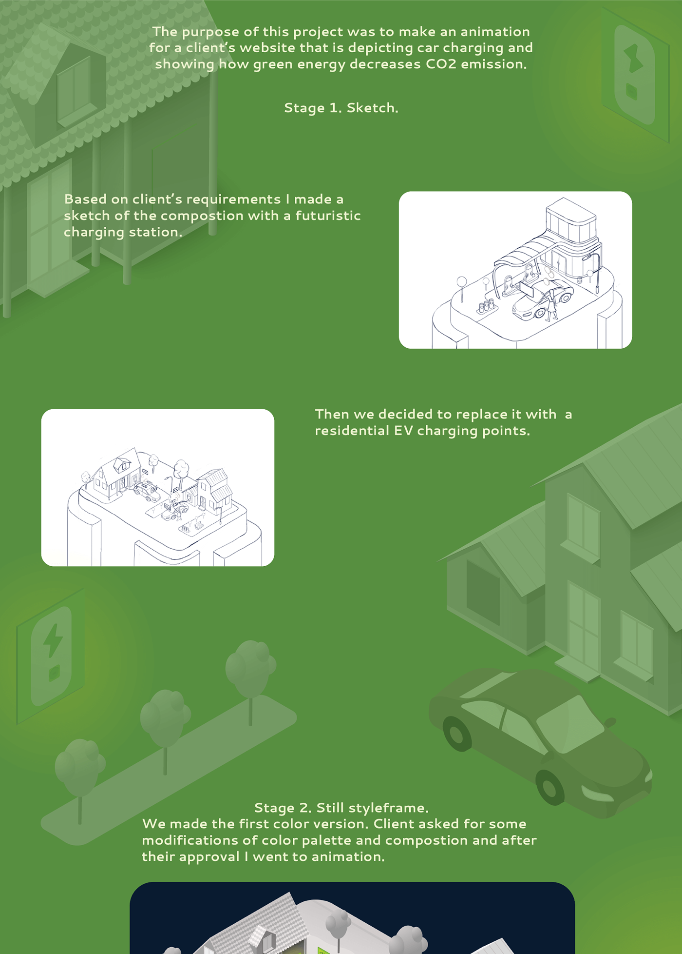 lottie animation Isometric Electric Car Green Energy green 2D Animation Vector Illustration adobe illustrator
